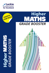 CfE Higher Maths Grade Booster