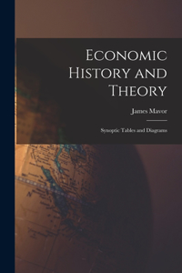 Economic History and Theory [microform]