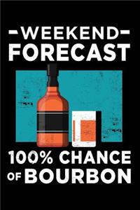 Weekend 100% Chance Of Bourbon