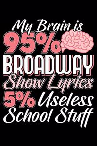 My Brain Is 95% Broadway Show Lyrics 5% Useless School Stuff