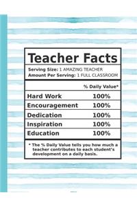 Teacher Facts