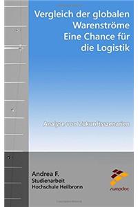 Vergleich Der Globalen Warenströme