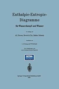 Enthalpie-Entropie-Diagramme Fur Wasserdampf Und Wasser