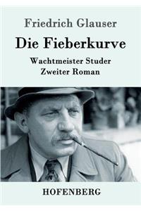 Die Fieberkurve