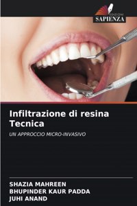 Infiltrazione di resina Tecnica