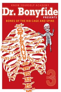 Bones of the Rib Cage and Spine