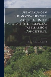 Die Wirkungen homöopathischer Arzneien unter gewissen Bedingungen, tabellarisch dargestellt.