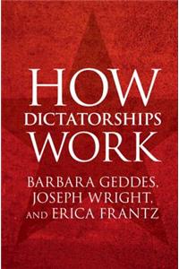 How Dictatorships Work: Power, Personalization, and Collapse