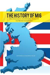 History of Mi6