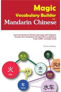 Magic Vocabulary Builder for Mandarin Chinese