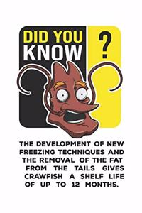 Did You Know?