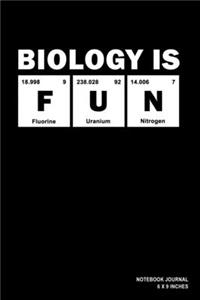 Biology Is Fun