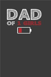 Dad Of 1 Girls