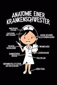 Krankenschwester-Anatomie