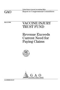 Vaccine Injury Trust Fund