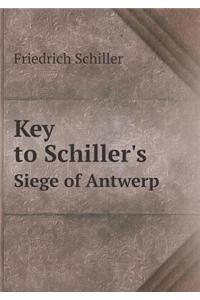 Key to Schiller's Siege of Antwerp