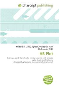 Hb Plot