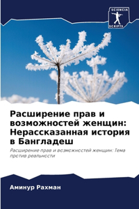 Расширение прав и возможностей женщин