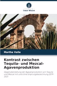 Kontrast zwischen Tequila- und Mezcal-Agavenproduktion