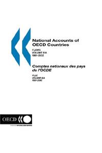 National Accounts of OECD Countries