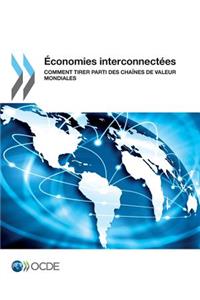 Économies interconnectées