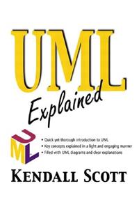 UML Explained