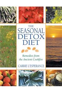 Seasonal Detox Diet