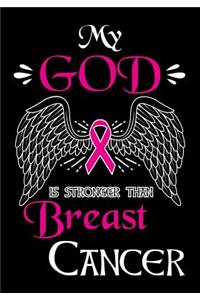 My God is Stronger Than Breast Cancer