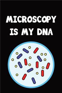 Microscopy Is My DNA