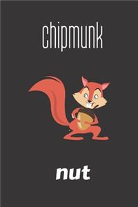 Chipmunk Nut