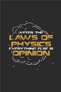 After the Laws of Physics Everything Else Is Opinion