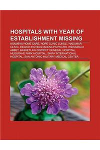 Hospitals with Year of Establishment Missing