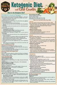 Ketogenic Diet & Carb Counter