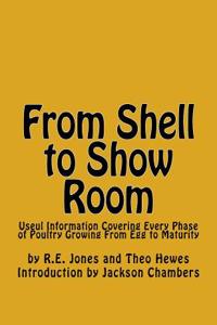 From Shell to Show Room