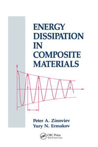 Energy Dissipation in Composite Materials