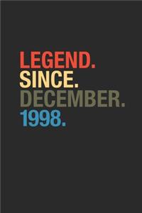 Legend Since December 1998
