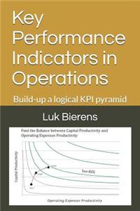 Key Performance Indicators in Operations