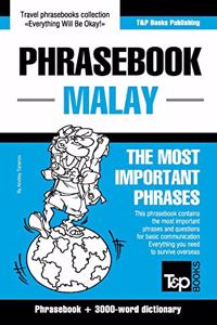 Phrasebook - Malay - The most important phrases
