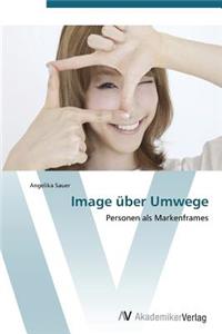 Image Uber Umwege