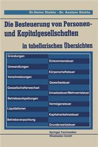 Die Besteuerung von Personen- und Kapitalgesellschaften