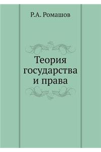 Teoriya Gosudarstva I Prava