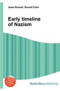 Early Timeline of Nazism