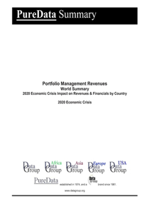 Portfolio Management Revenues World Summary