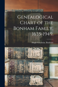 Genealogical Chart of the Bonham Family, 1635-1949.