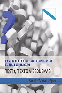 Tests, texto y esquemas