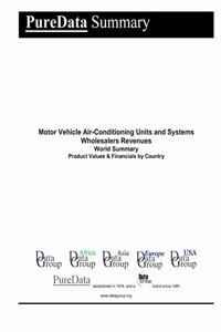 Motor Vehicle Air-Conditioning Units and Systems Wholesalers Revenues World Summary