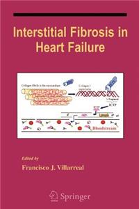 Interstitial Fibrosis in Heart Failure