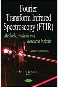 Fourier Transform Infrared Spectroscopy (FTIR)