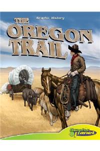 Oregon Trail