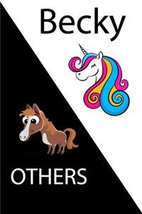 Becky VS OTHERS ( unicorn )